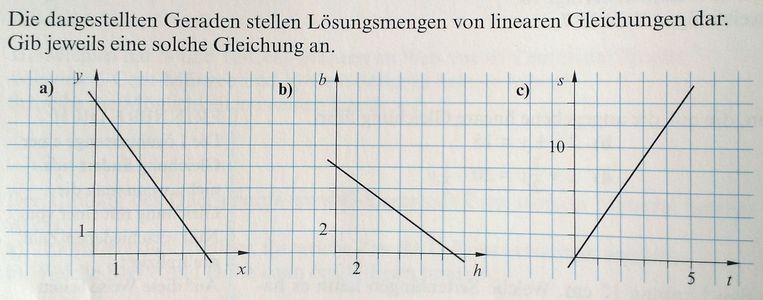 Du bekommst, was Du denkst